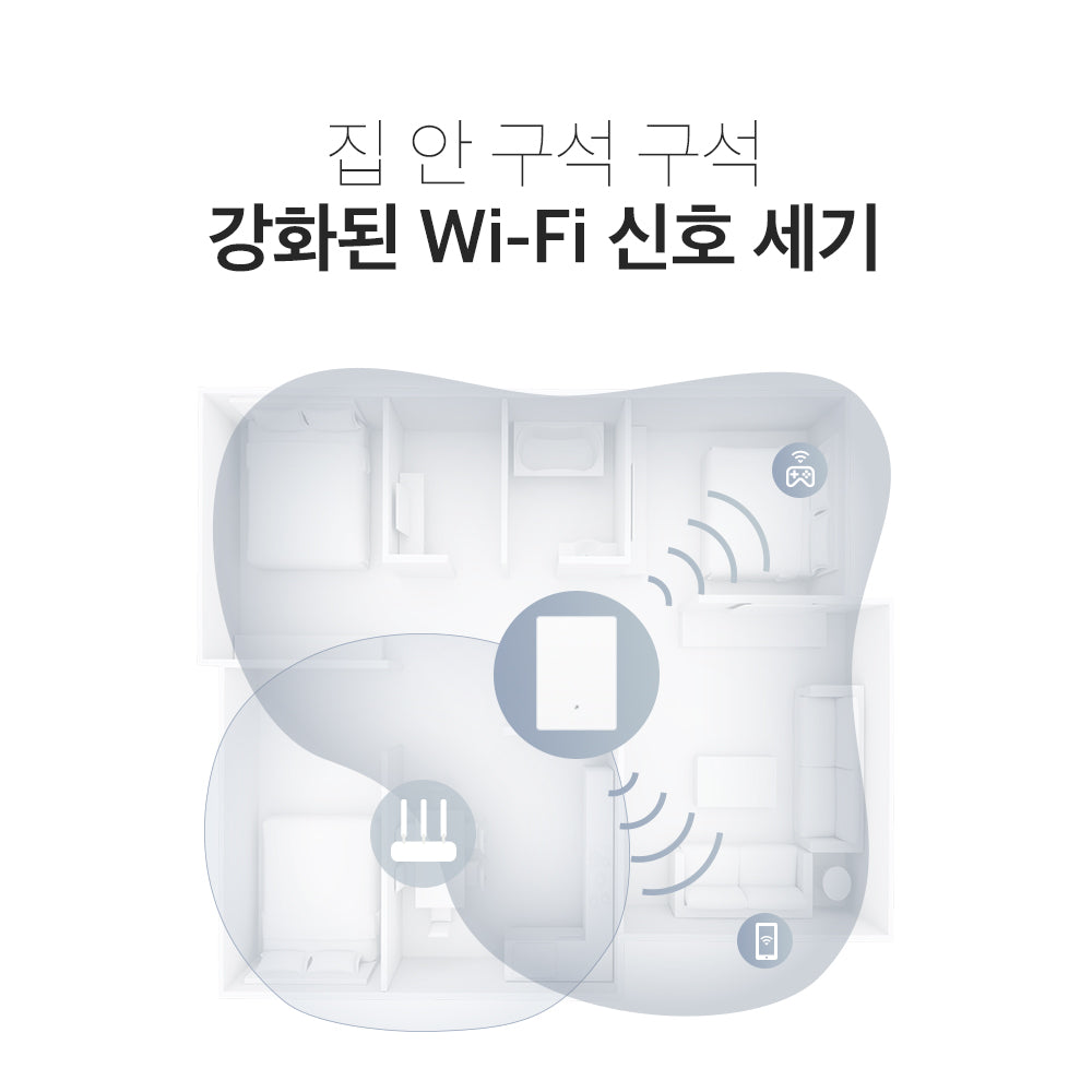 Archer Air E5