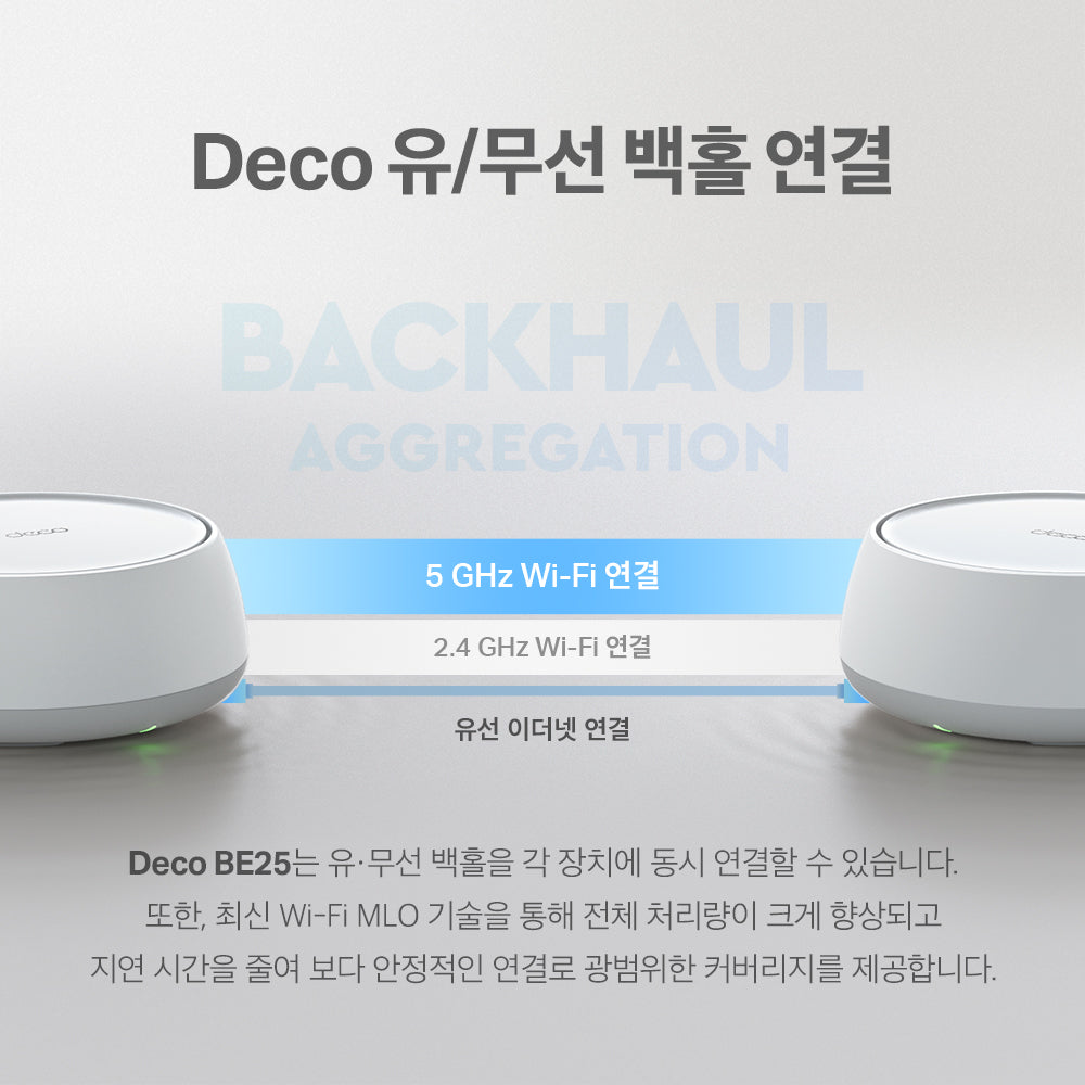 Deco BE25