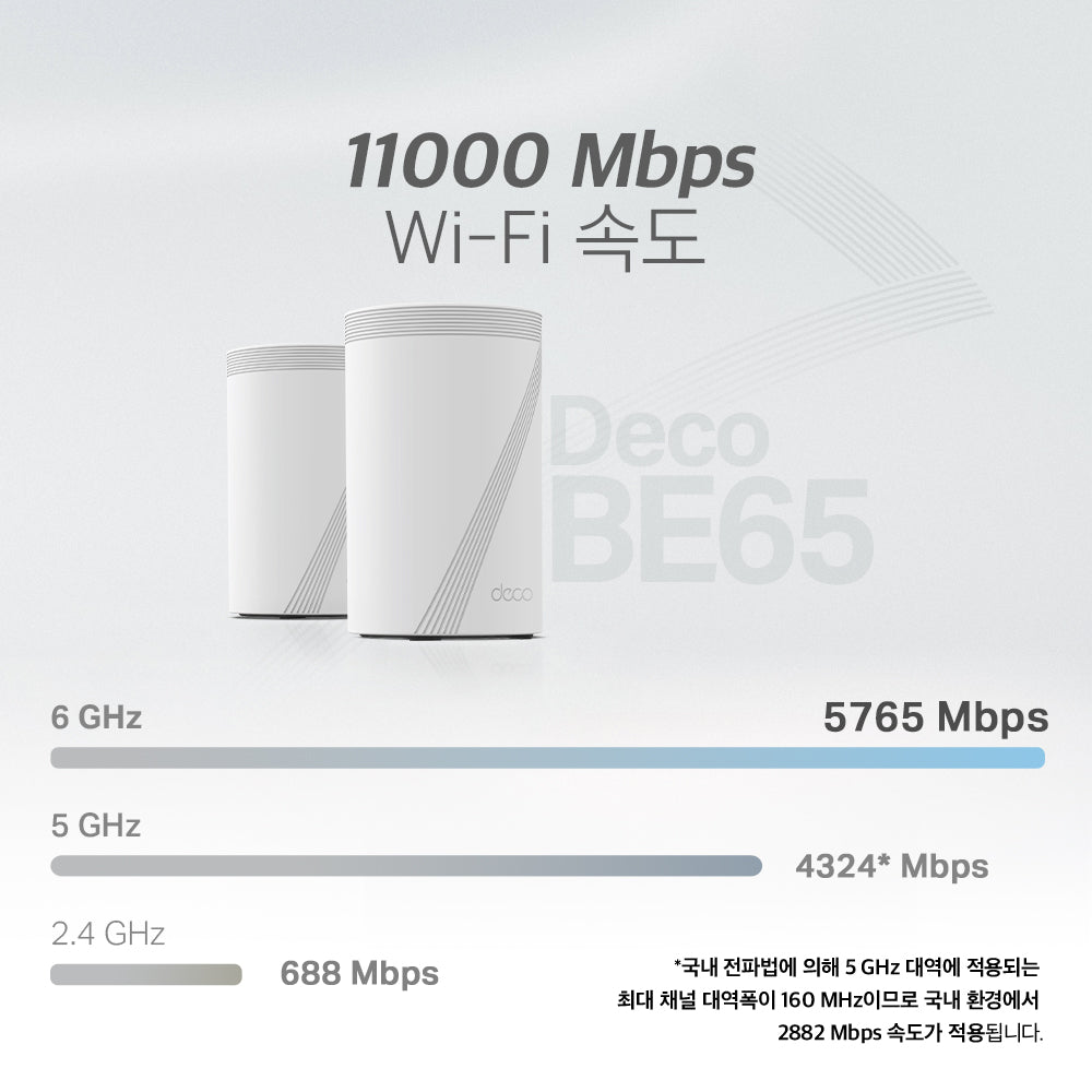 Deco BE65