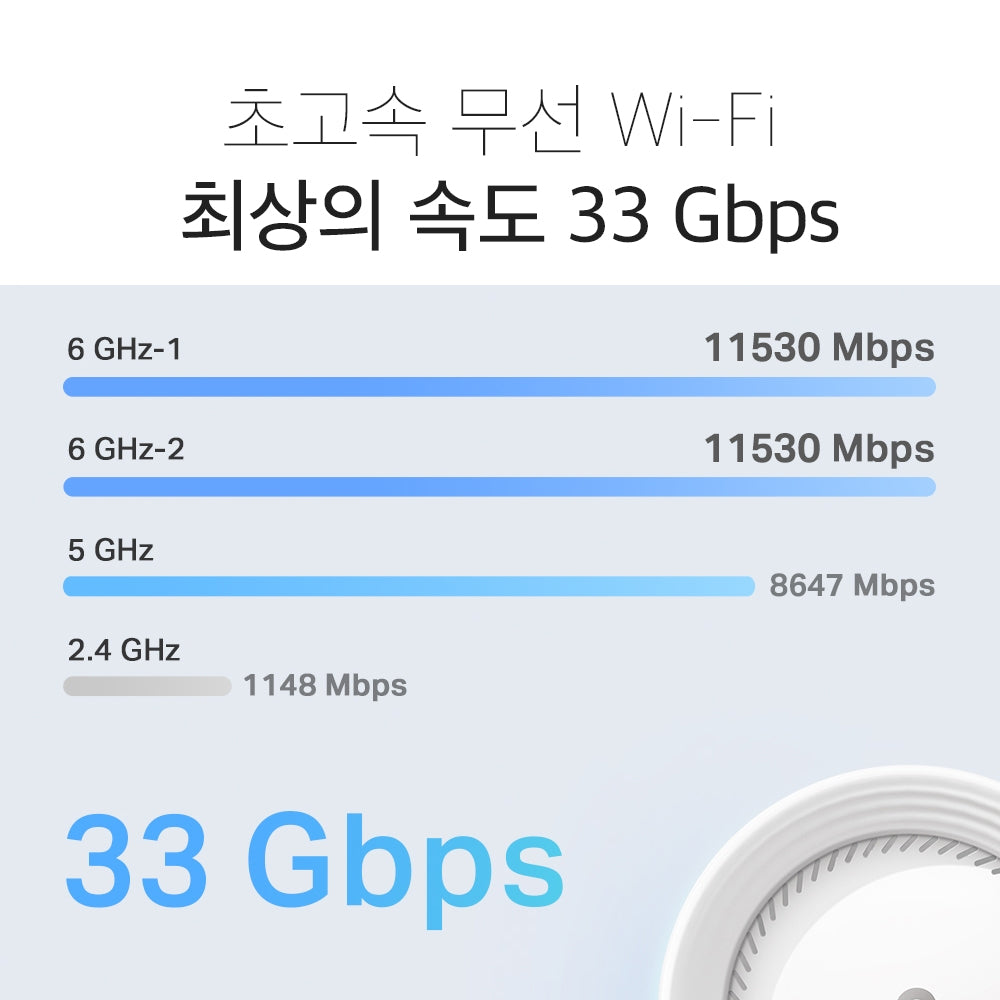 Deco BE95