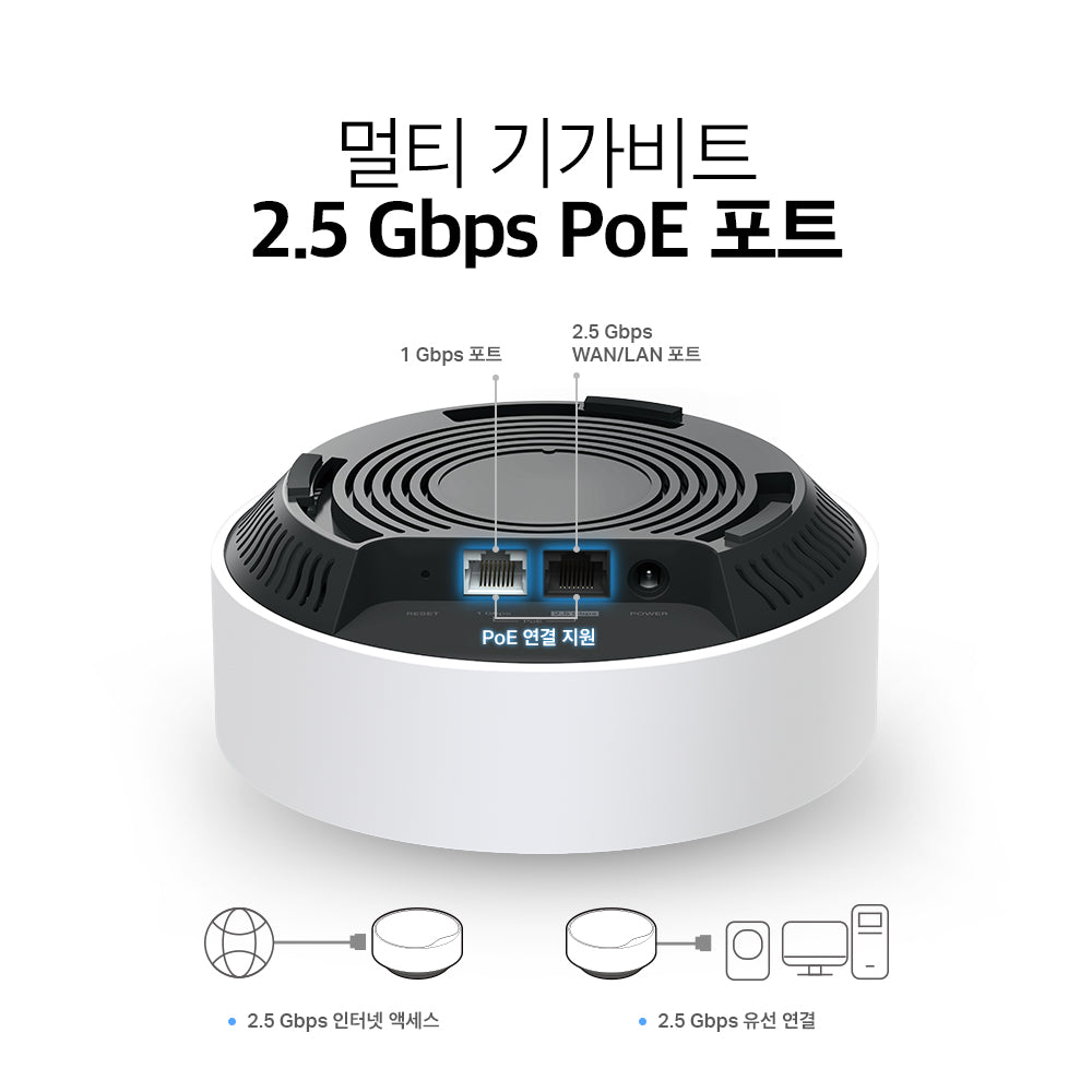 Deco X50-PoE