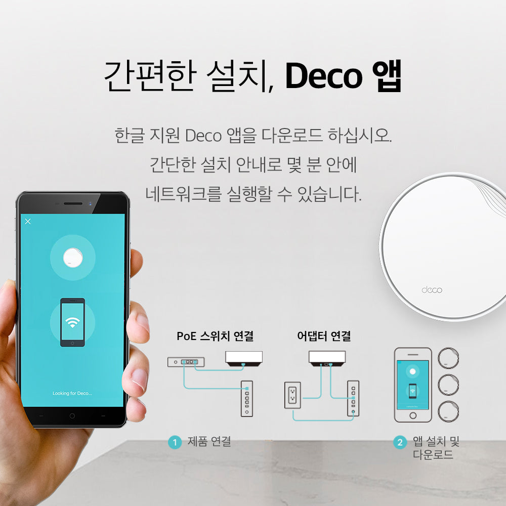 Deco X50-PoE