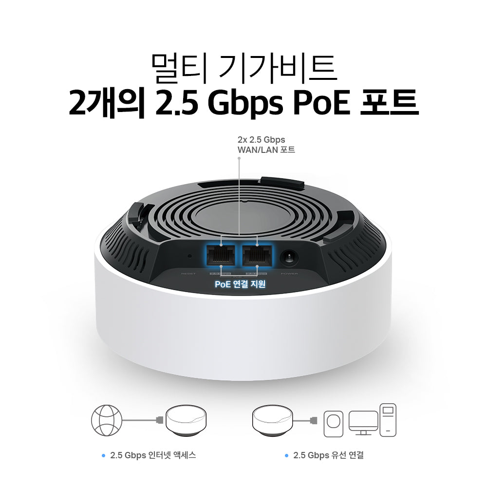Deco X50-PoE V2