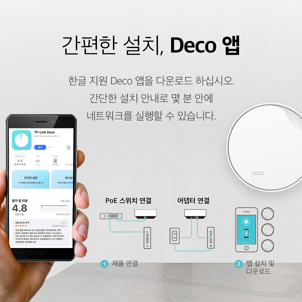 Deco X50-PoE V2
