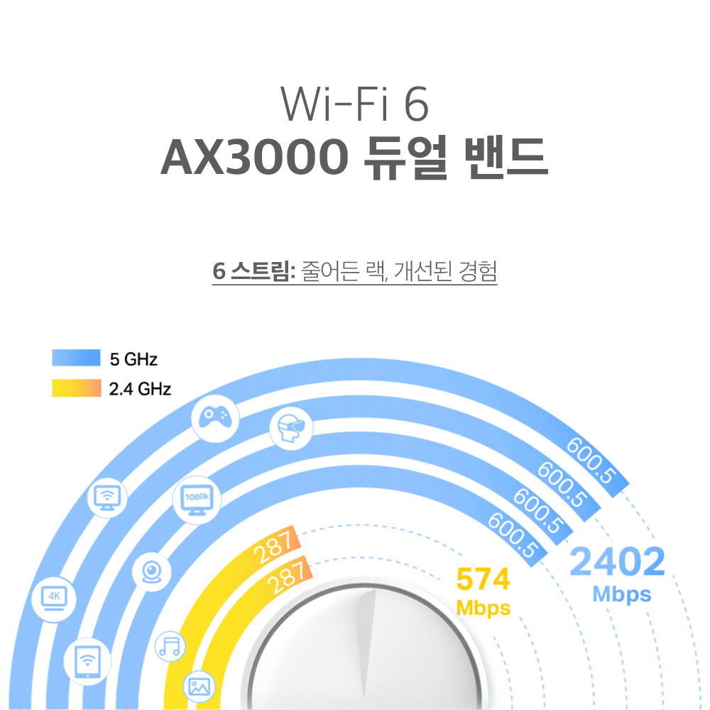 Deco X50 Pro