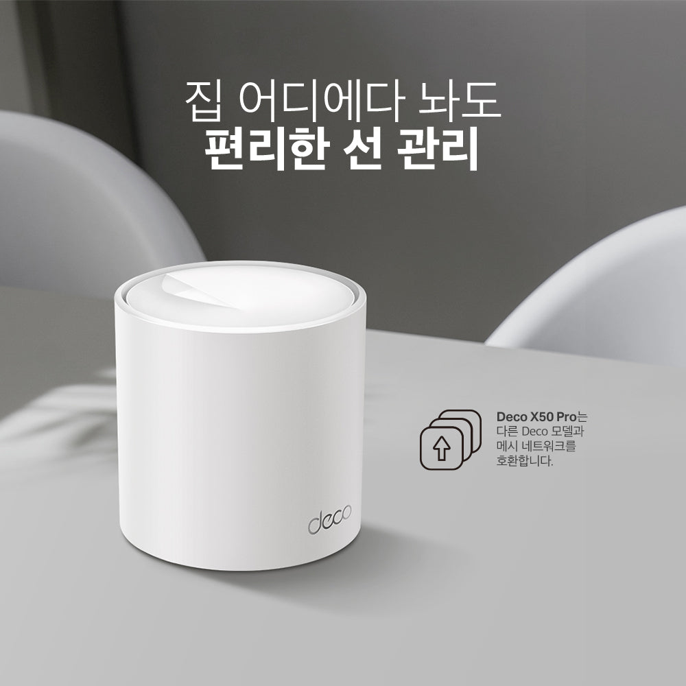 Deco X50 Pro