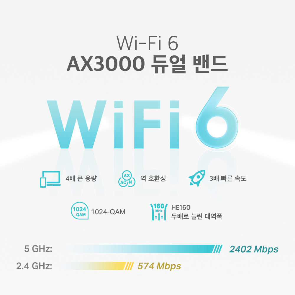 Deco X50