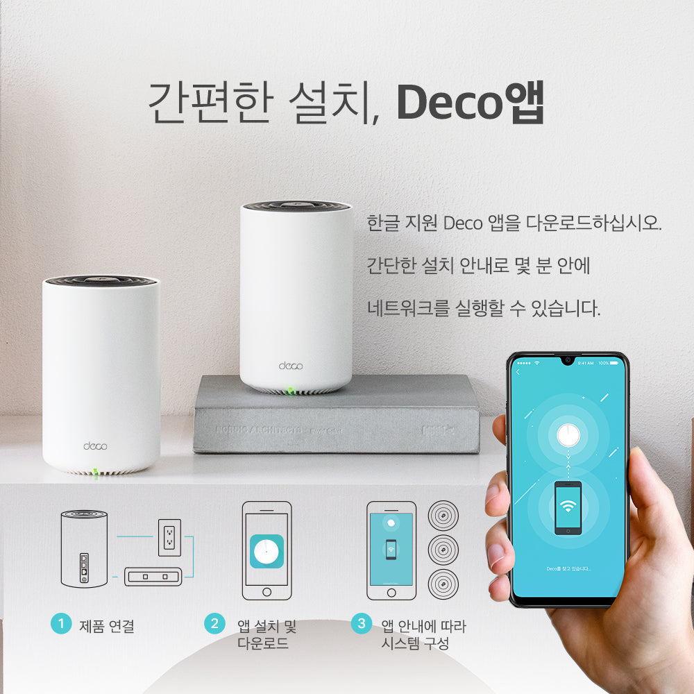 Deco X75