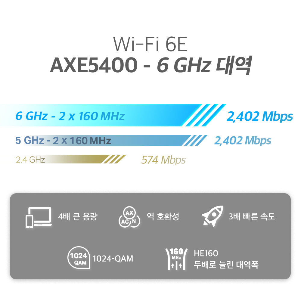 Deco XE75