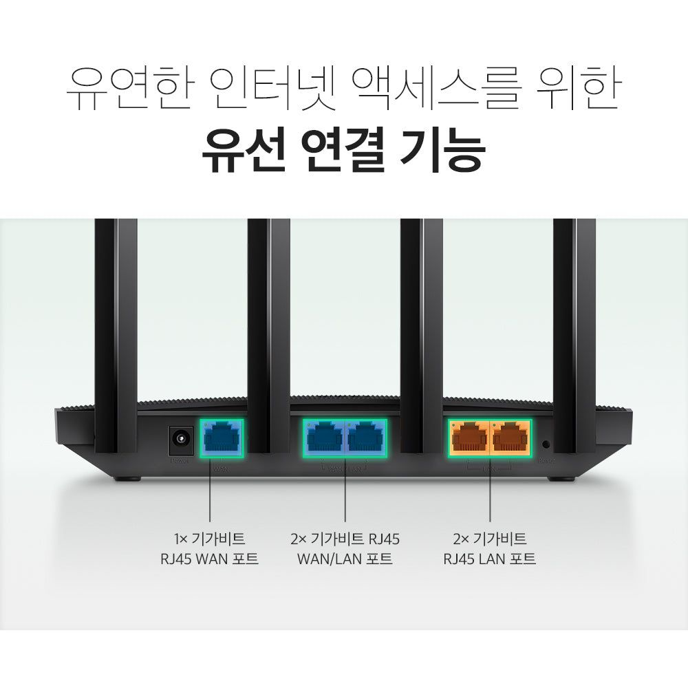 ER605W