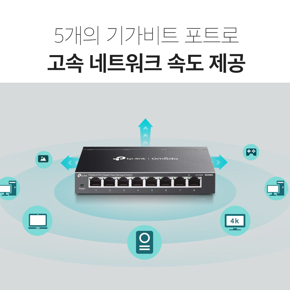 ES208G