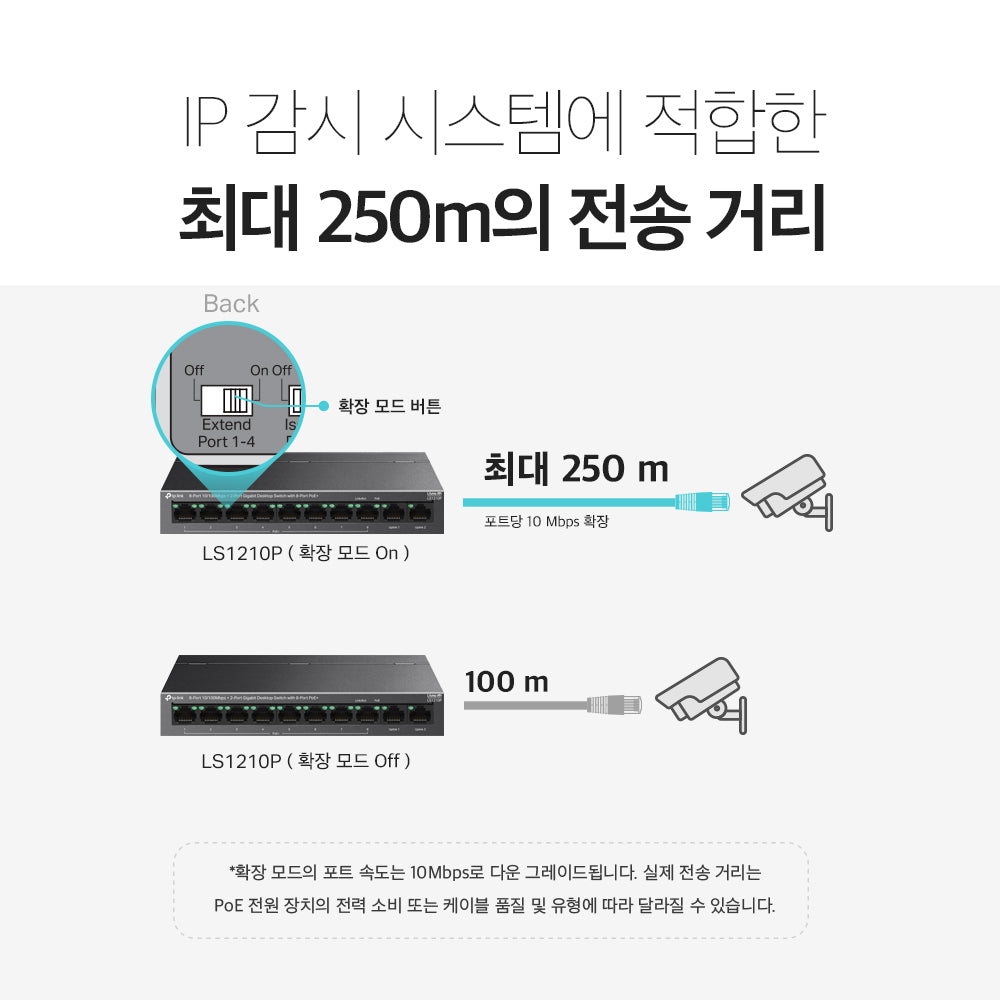 LS1210P