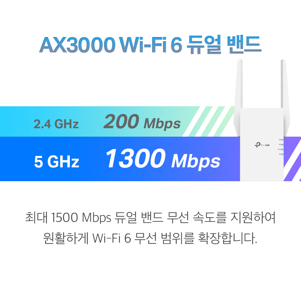 RE505X
