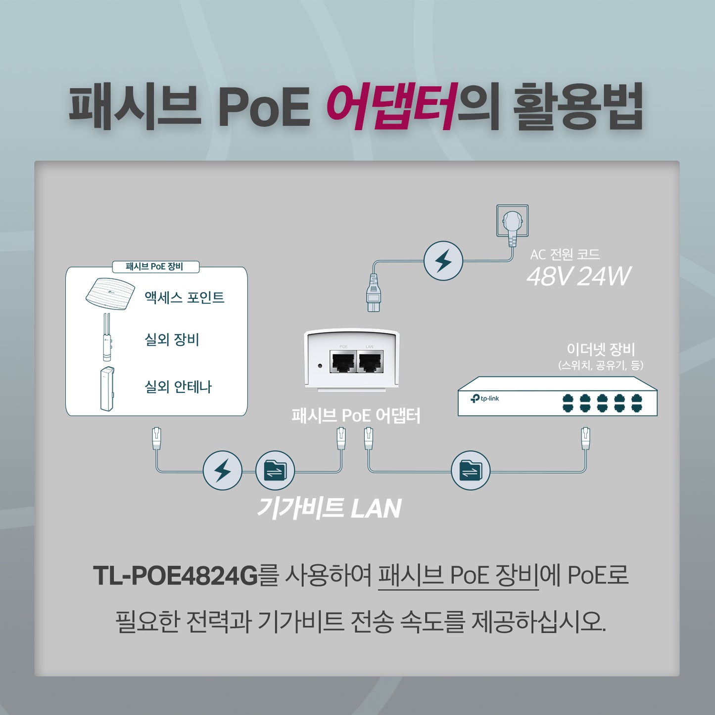 TL-POE10R