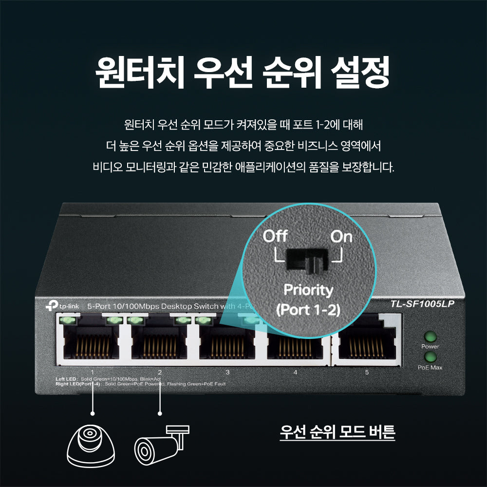 TL-SF1005LP