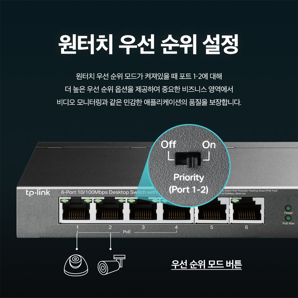 TL-SF1006P