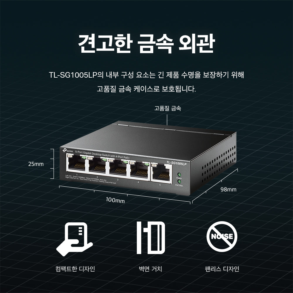 TL-SG1005LP