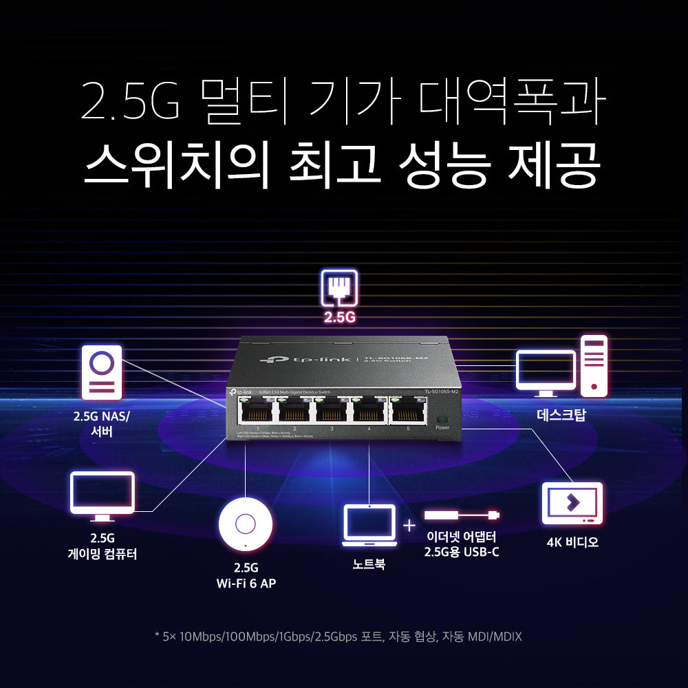 TL-SG105S-M2