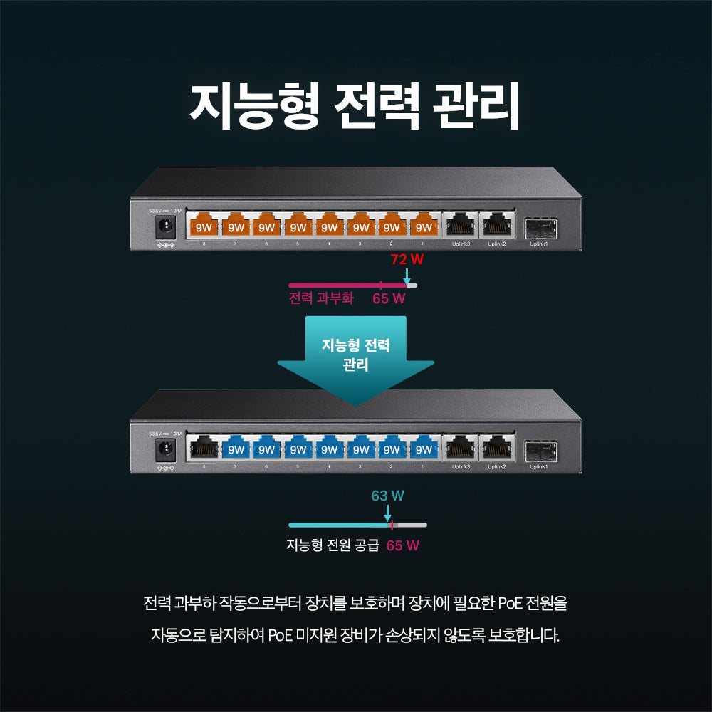 TL-SL1311P