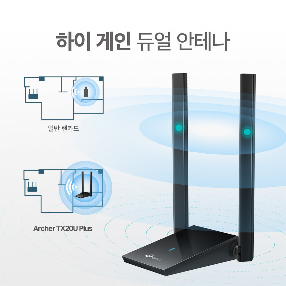 Archer TX20U Plus