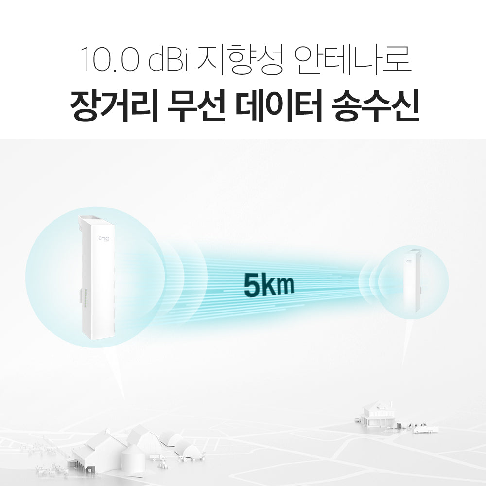 EAP215-Bridge Kit V3