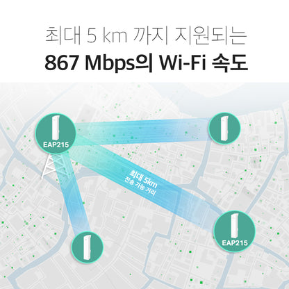 EAP215-Bridge Kit V3