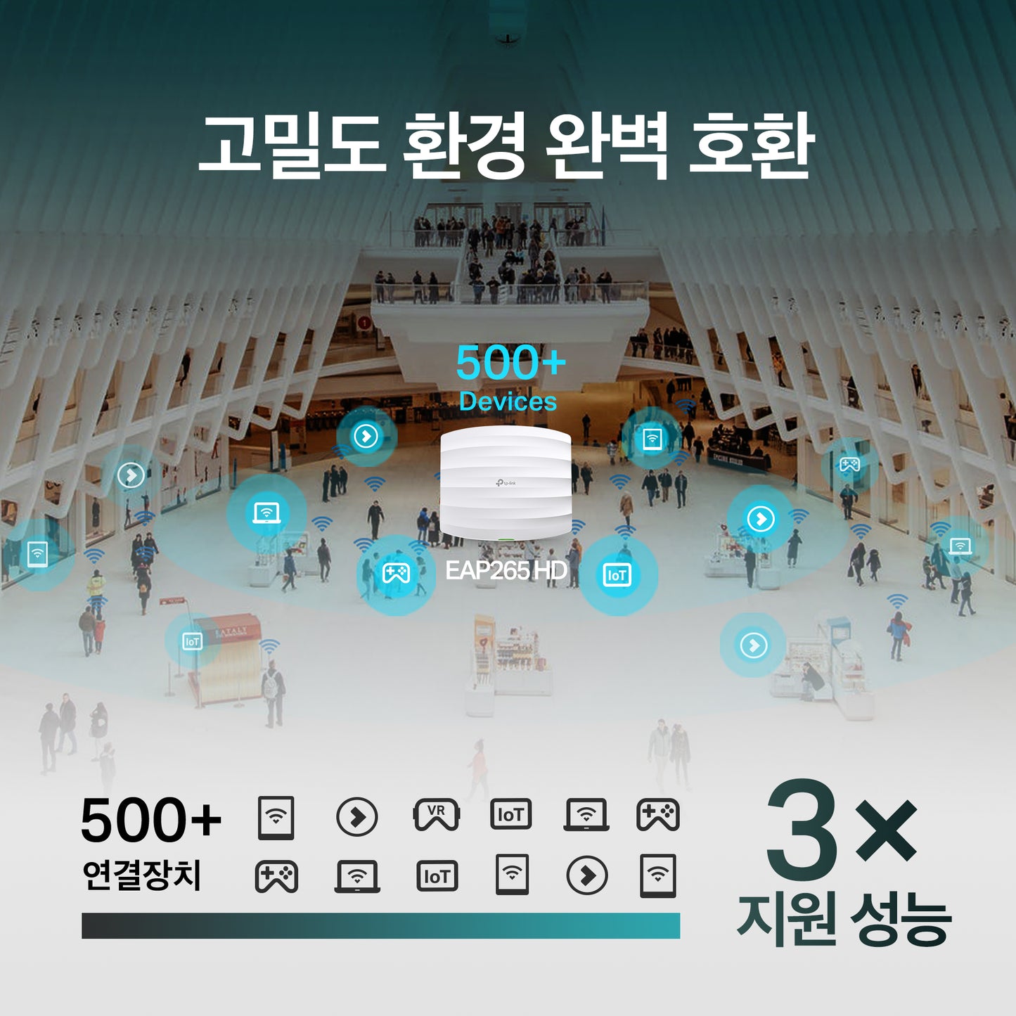 EAP265 HD