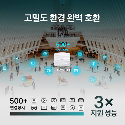 EAP265 HD