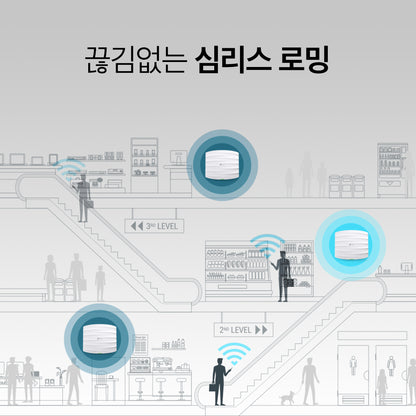 EAP265 HD