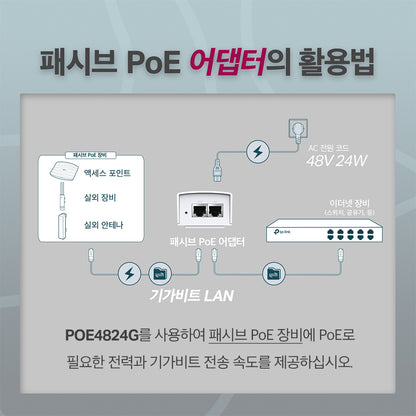 POE4824G