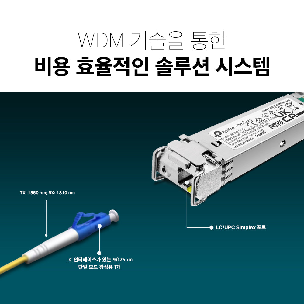 SM321A-2