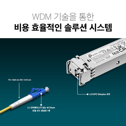 SM321B-2