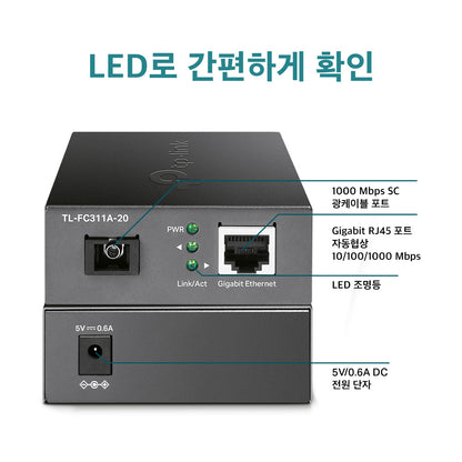 TL-FC311 Series