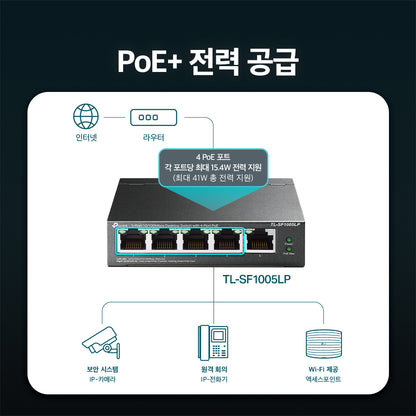 TL-SF1005LP