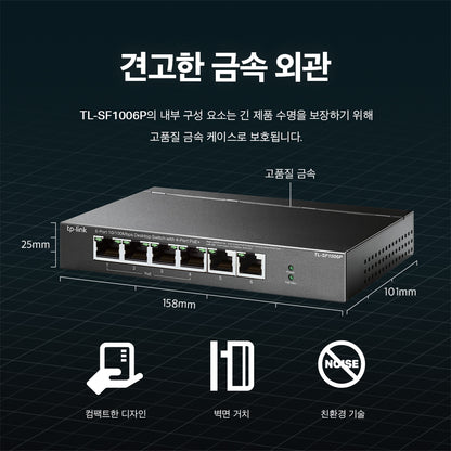 TL-SF1006P