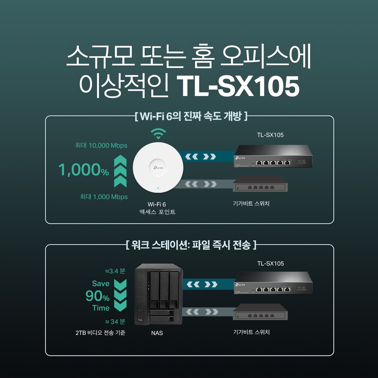 TL-SX105
