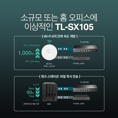 TL-SX105