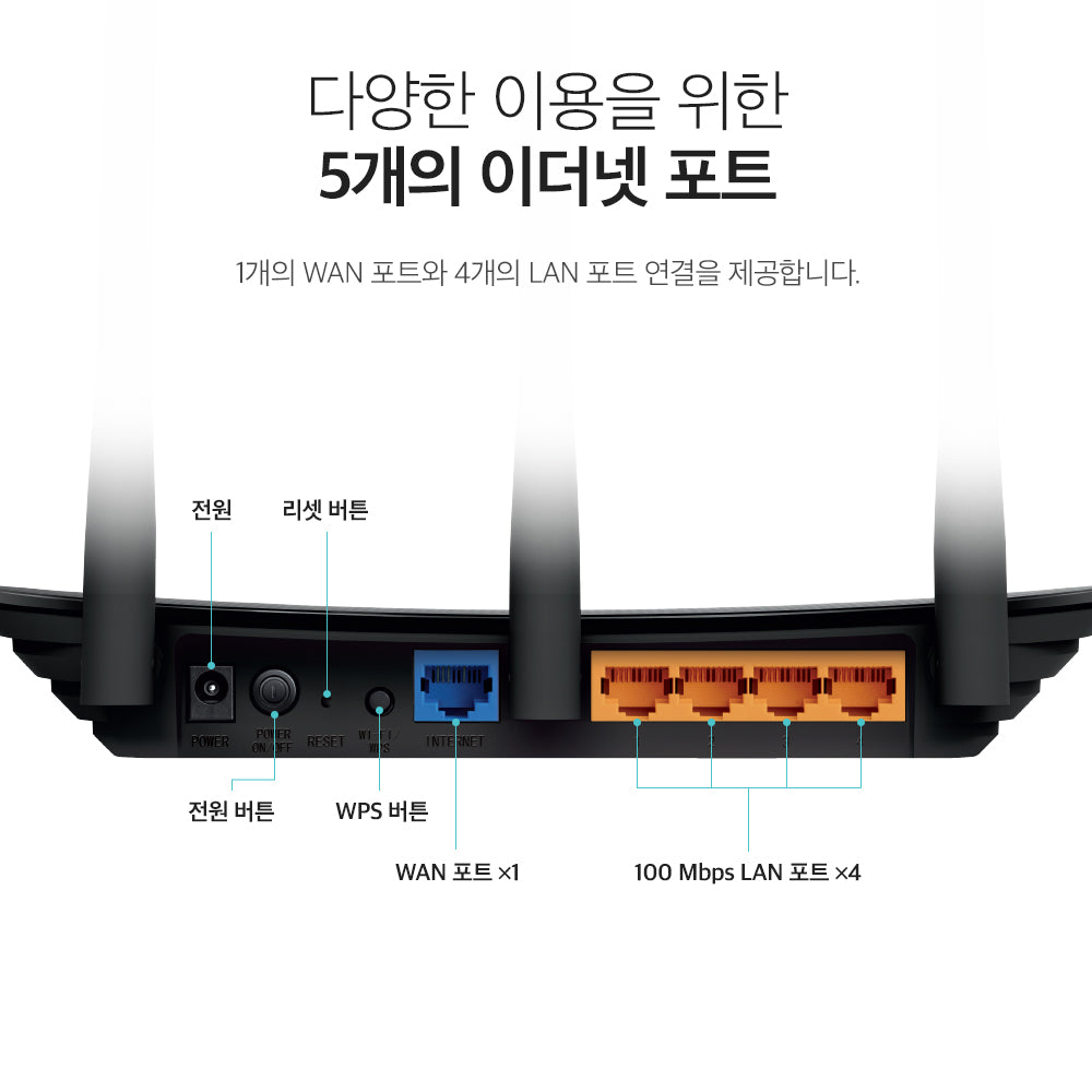 TL-WR940N Plus