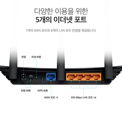 TL-WR940N Plus