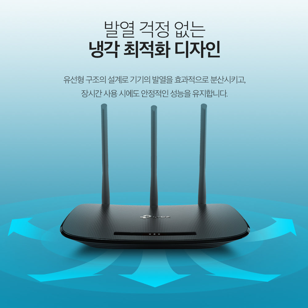 TL-WR940N Plus