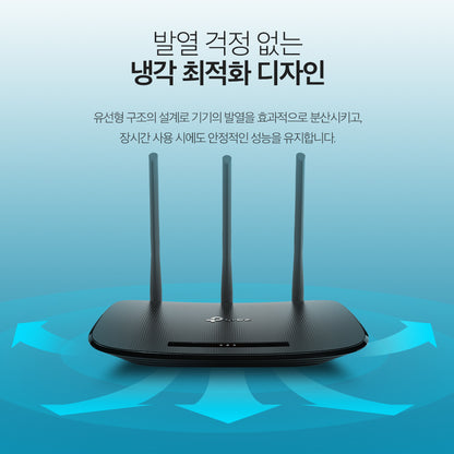 TL-WR940N Plus