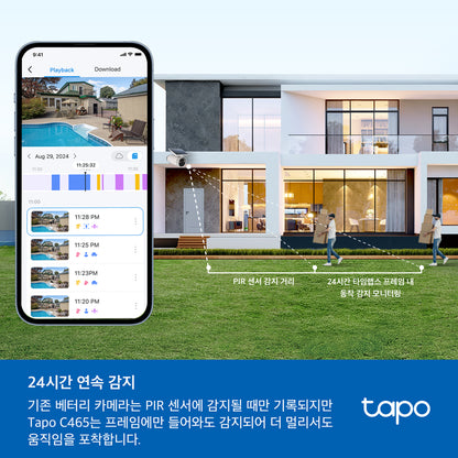Tapo C465
