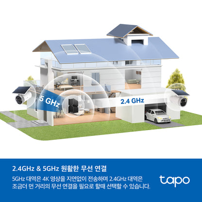 Tapo C465