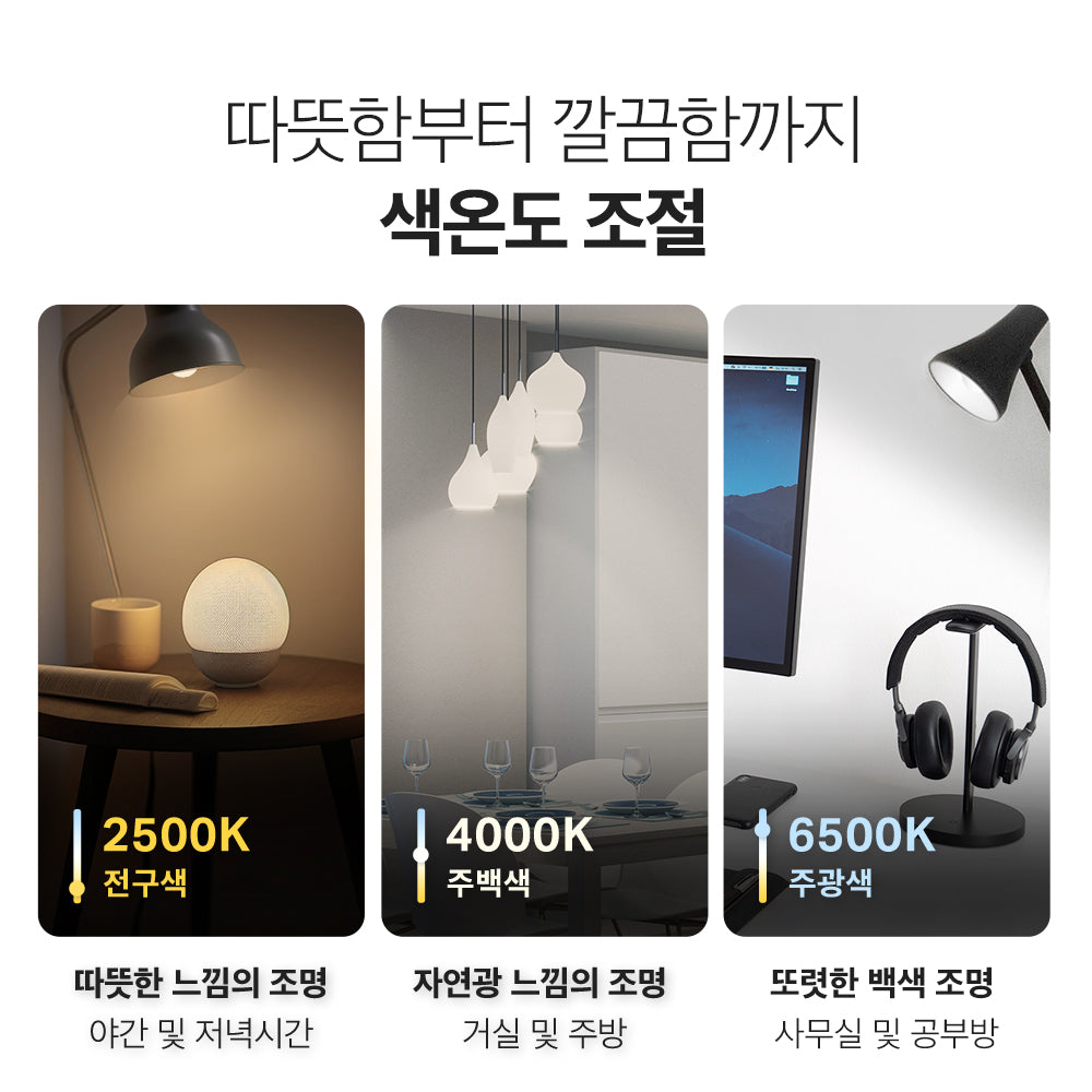 Tapo L430P