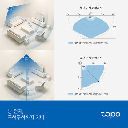 Tapo T150