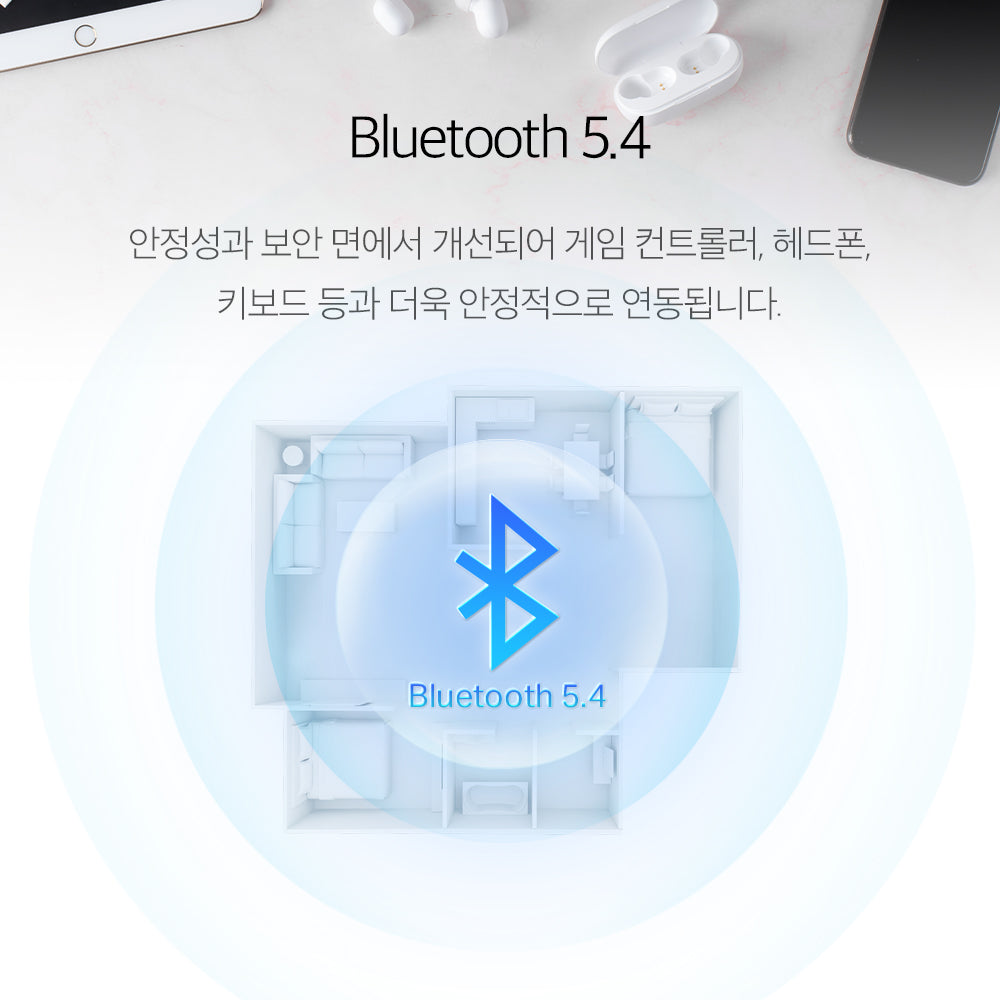 UB500 Plus