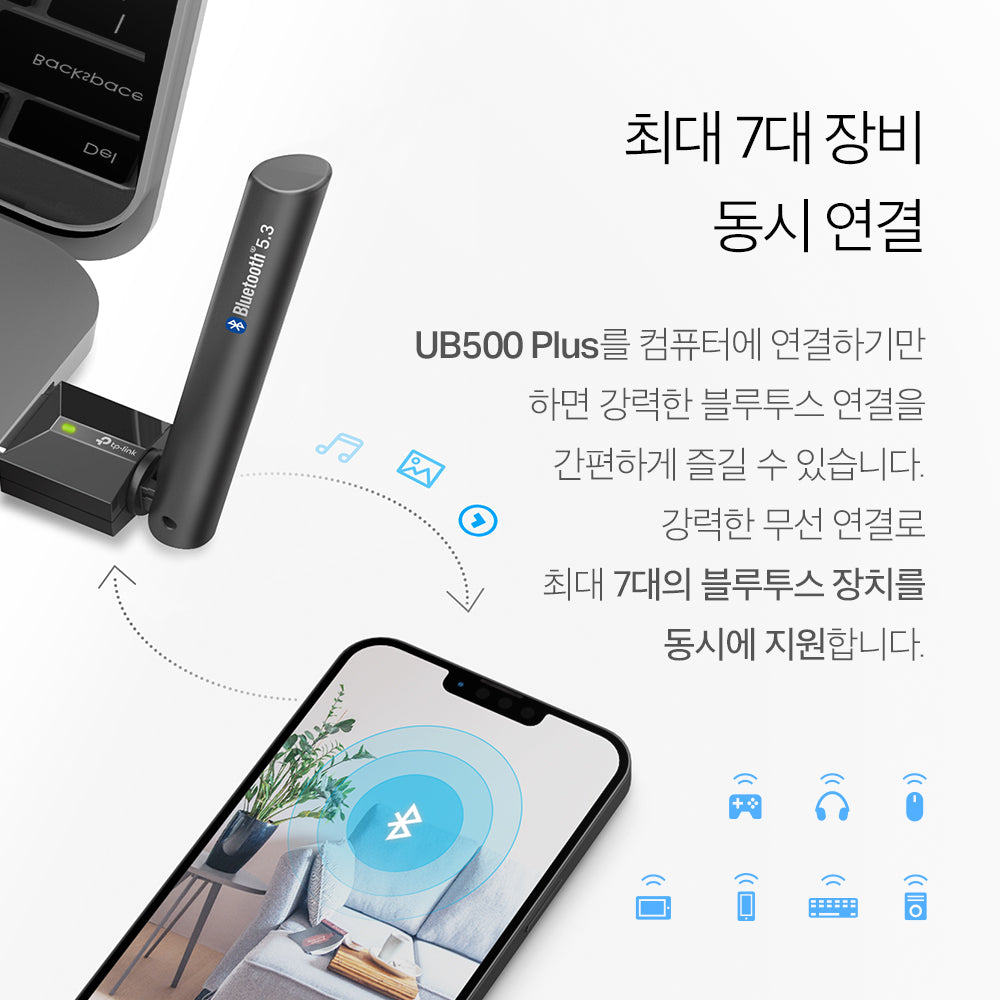 UB500 Plus