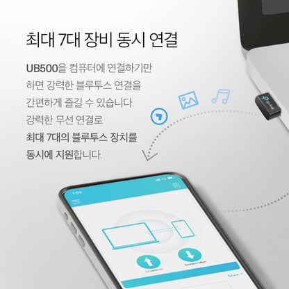 UB500