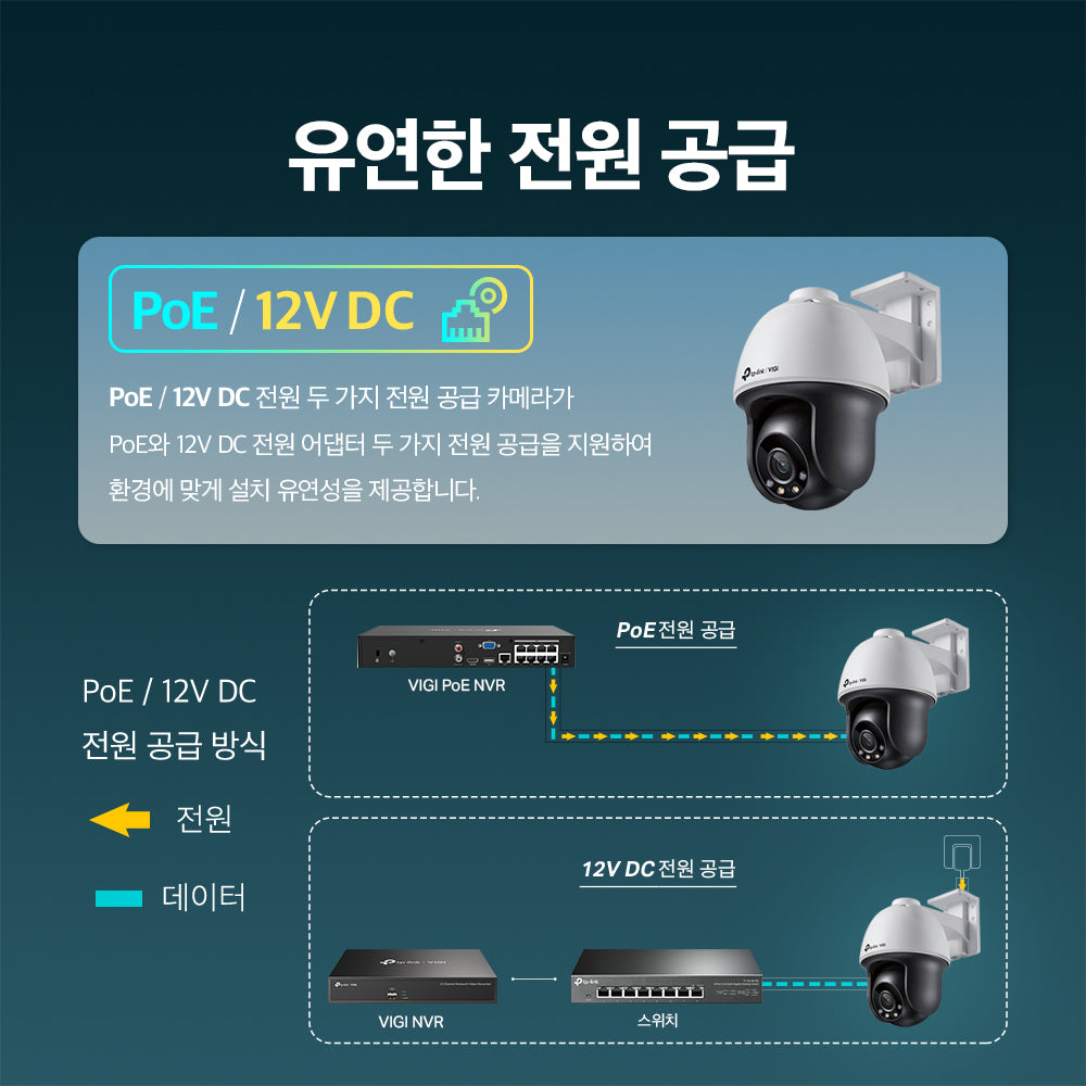 VIGI C540
