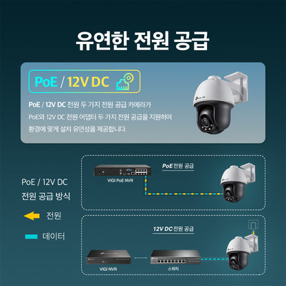VIGI C540